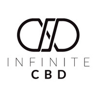 Promo codes Infinite CBD